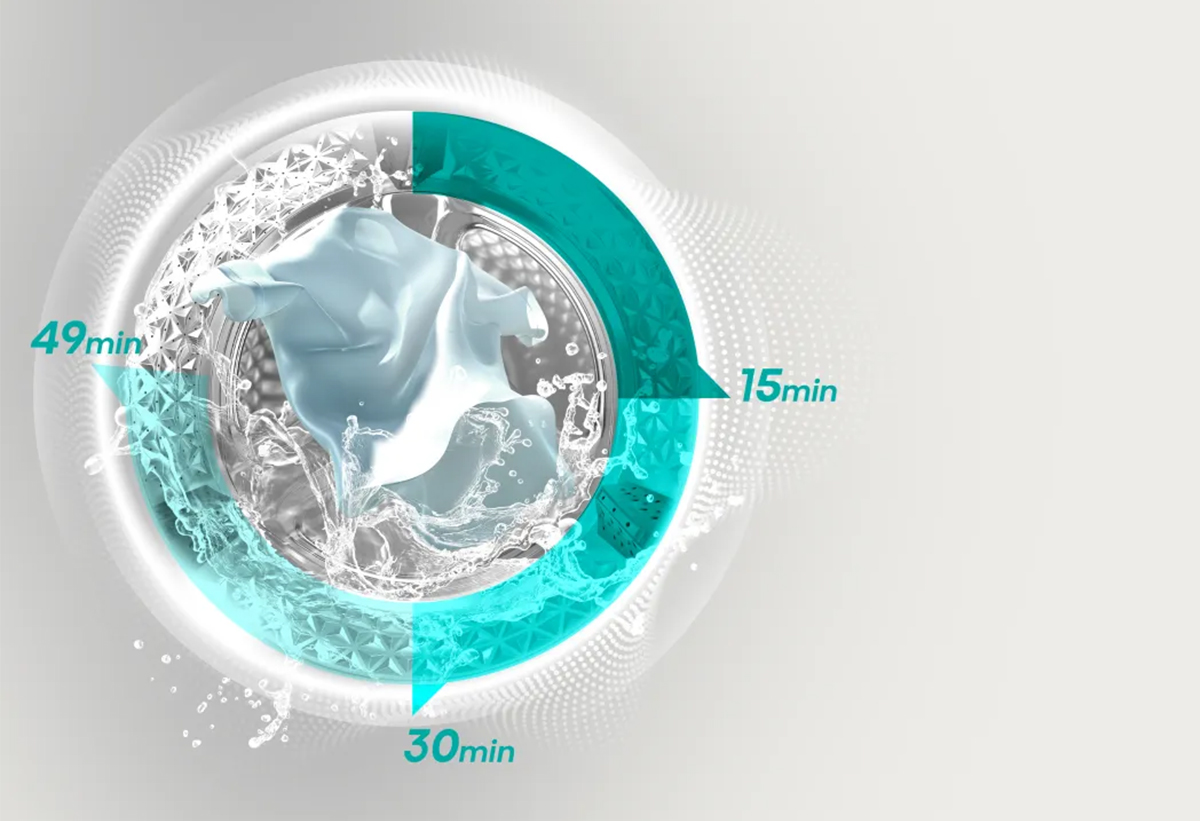 Απεικονίζεται εικονίδιο που δείχνει τους μικρούς χρόνους πλύσης.